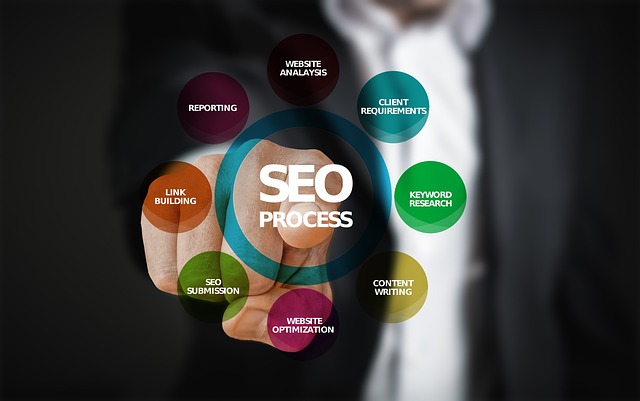 Unveiling the SEO Secrets: A Journey into the Realm of…